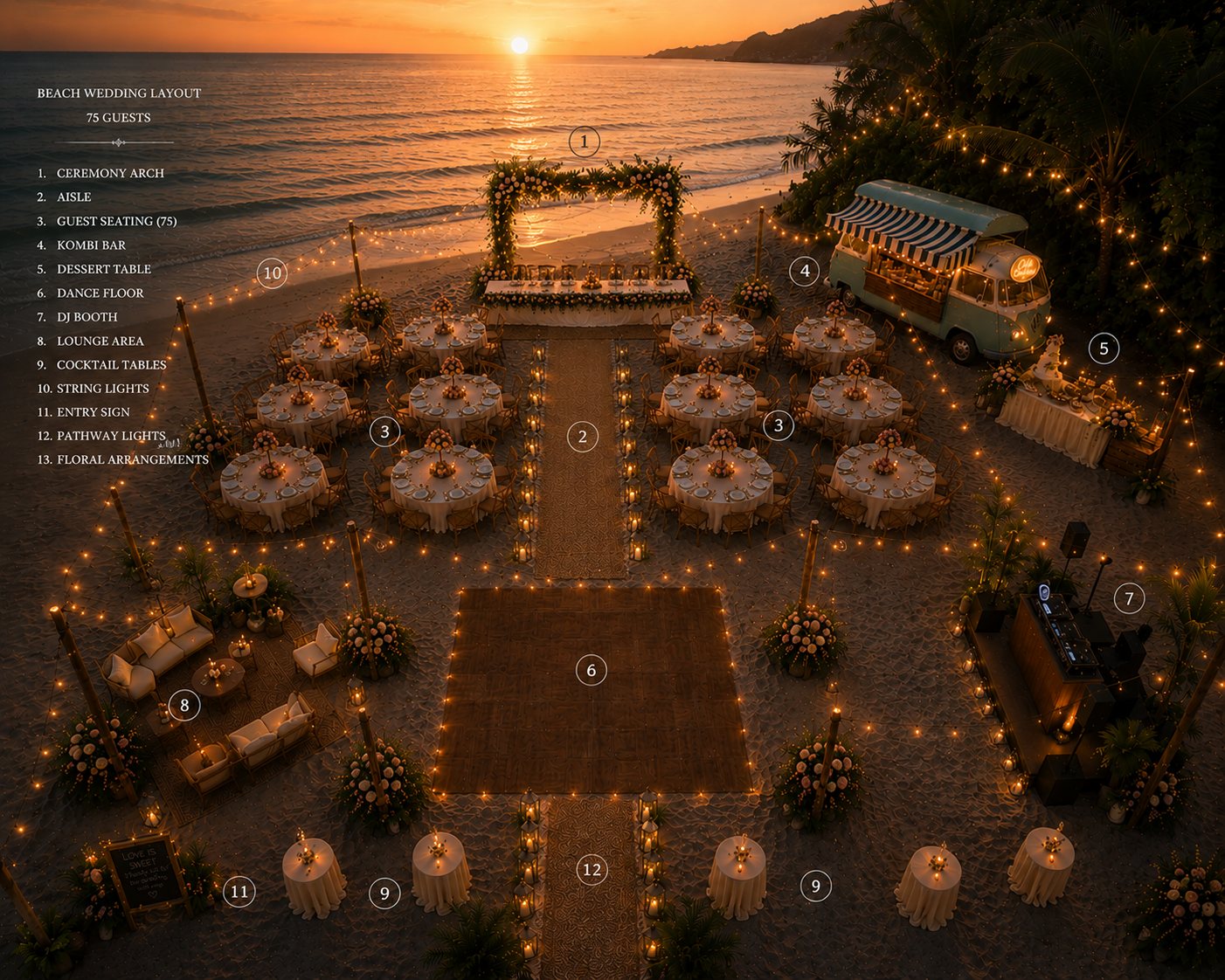 Complete beach wedding layout with tables, seating and dance floor